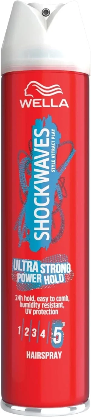 Wella Shockwaves